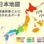 Các tỉnh của Nhật Bản nổi tiếng, trung tâm văn hóa trính của